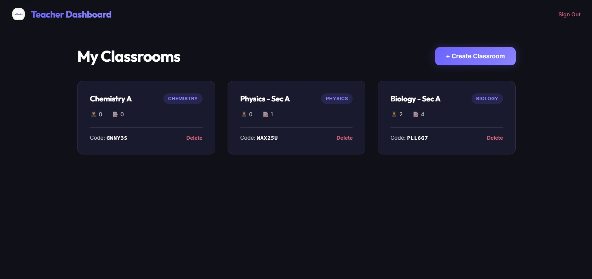 Teacher Dashboard showing multiple classrooms with join codes